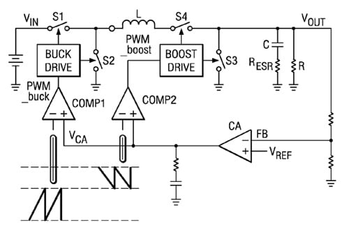 A typical buck-boost architecture